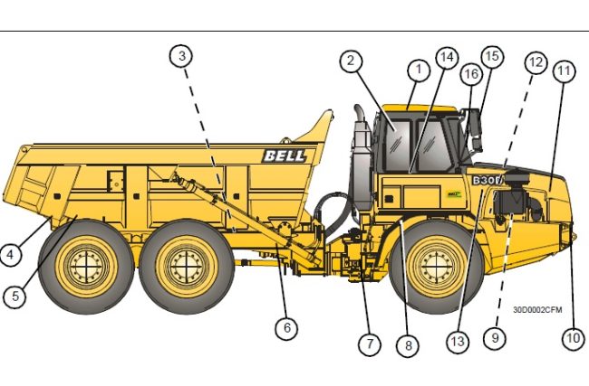 Bell B25D & B30D 6×6 ARTICULATED DUMP TRUCK Service Repair Manual