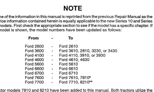 Ford Series 10, Series 30 (2610-8210) Tractor Service Manual