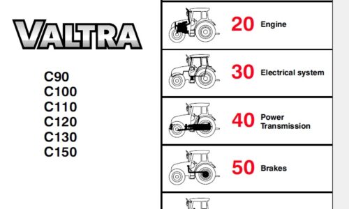 Valtra C90, C100, C110, C120, C130, C150 Tractor Service Manual