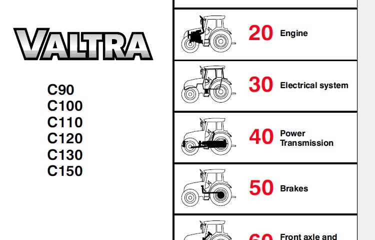 Valtra C90, C100, C110, C120, C130, C150 Tractor Service Manual