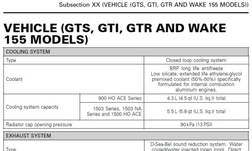 2018 Seadoo GTI GTR GTS and WAKE 155 Service Manual